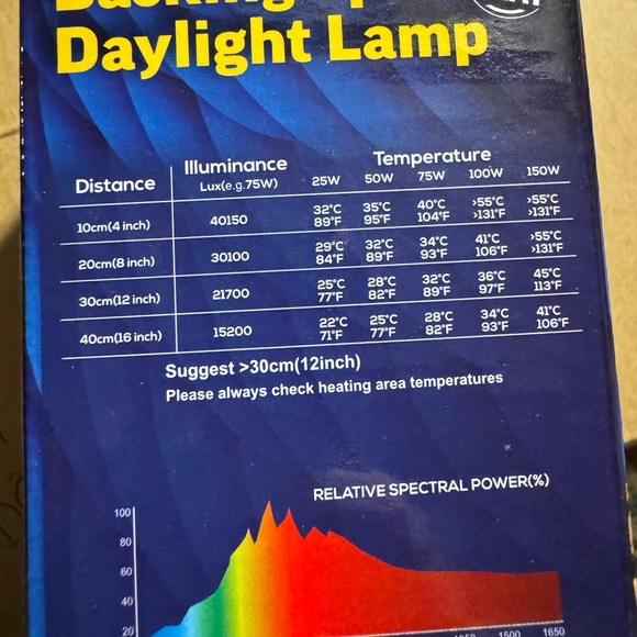 Basking reptile 🦎 light (Set of 3) - Picture 3 of 3